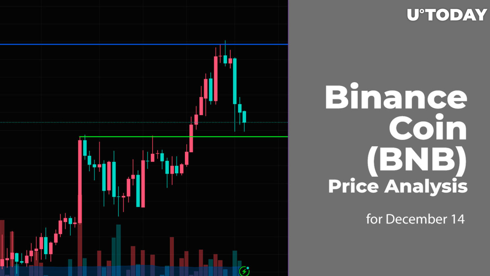 Binance Coin Price Prediction – BNB Set To Fight Back Against Market Turmoil