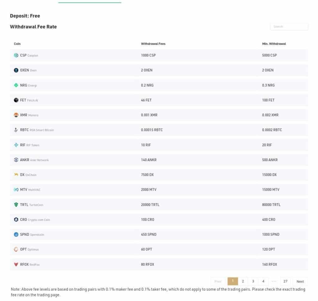 MEXC vs Kucoin: Which Crypto Exchange is Better in ?