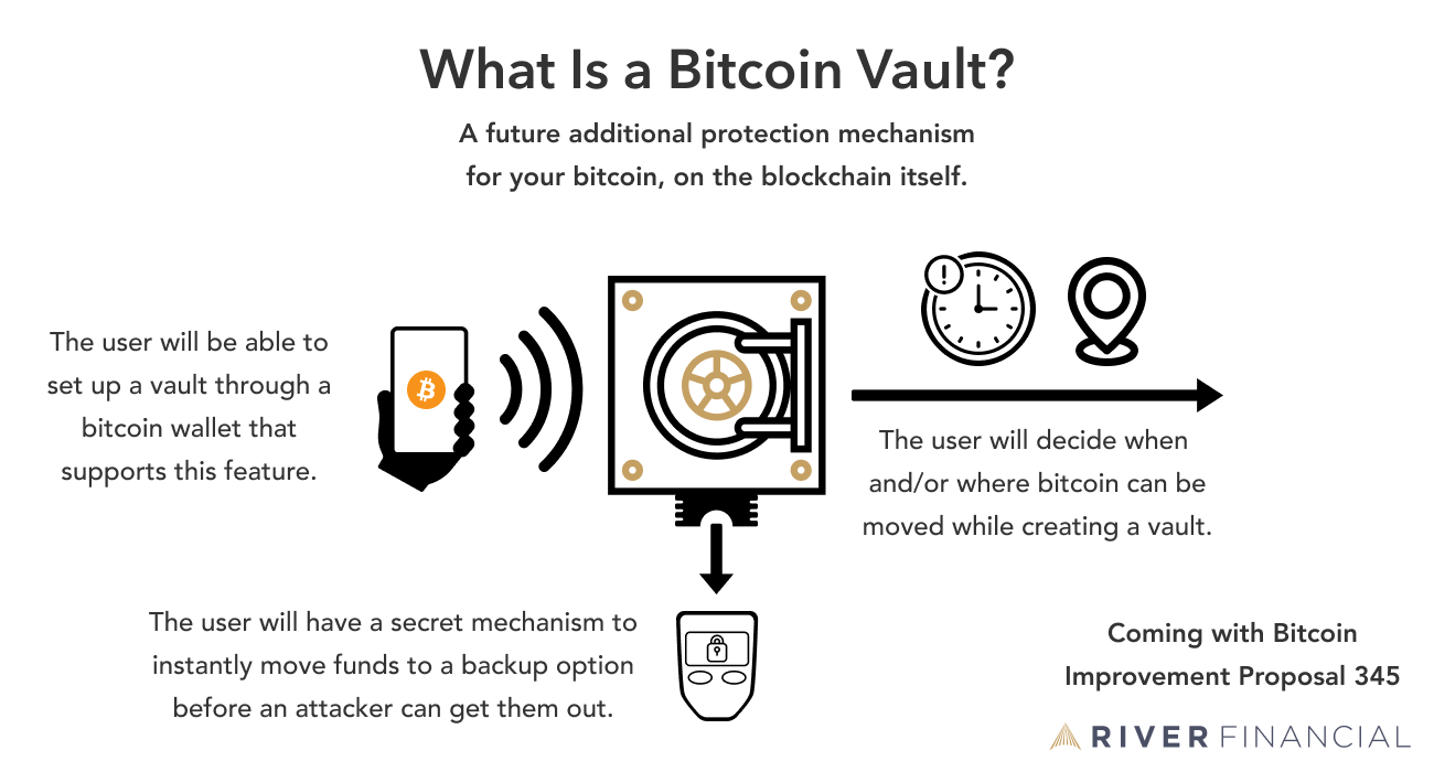 Xapo's Swiss mountain bitcoin vault in photos