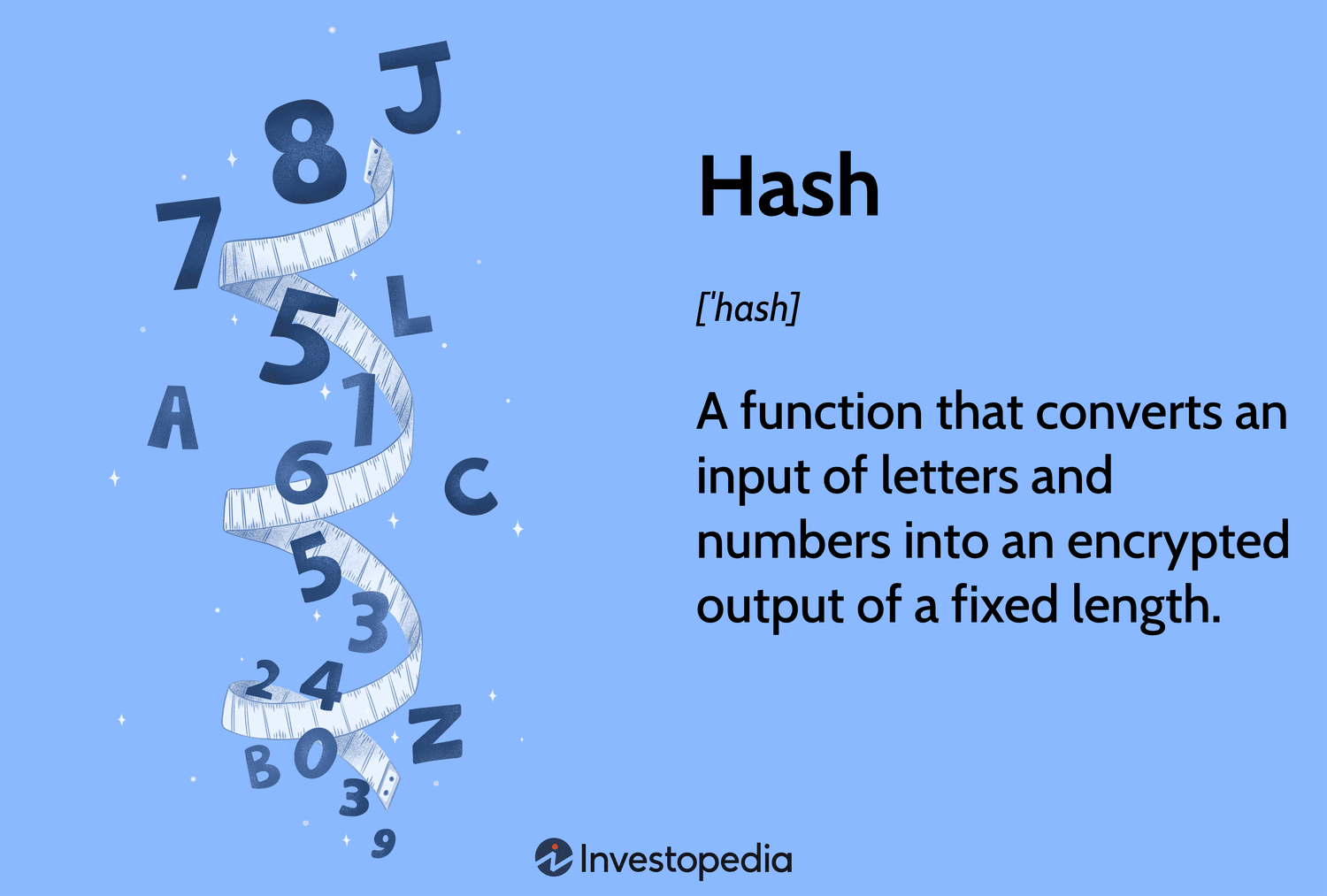 What Is a Hash? Hash Functions and Cryptocurrency Mining
