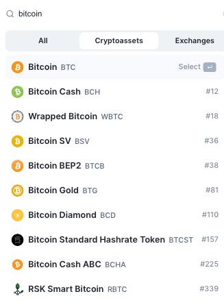 BSVUSD Charts and Quotes — TradingView