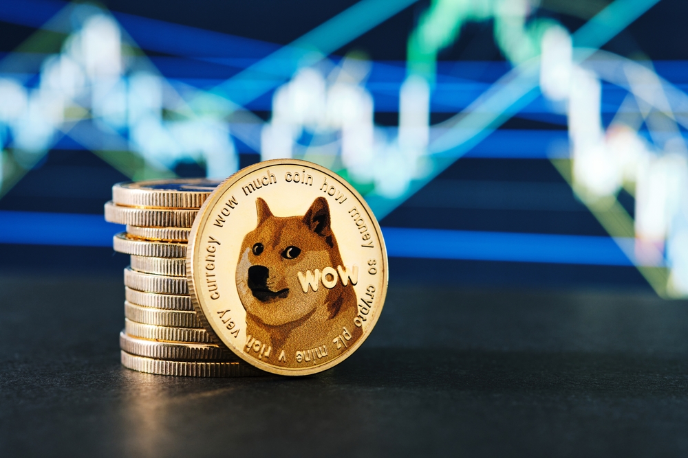 SUPER DOGE price today, DOGE to USD live price, marketcap and chart | CoinMarketCap