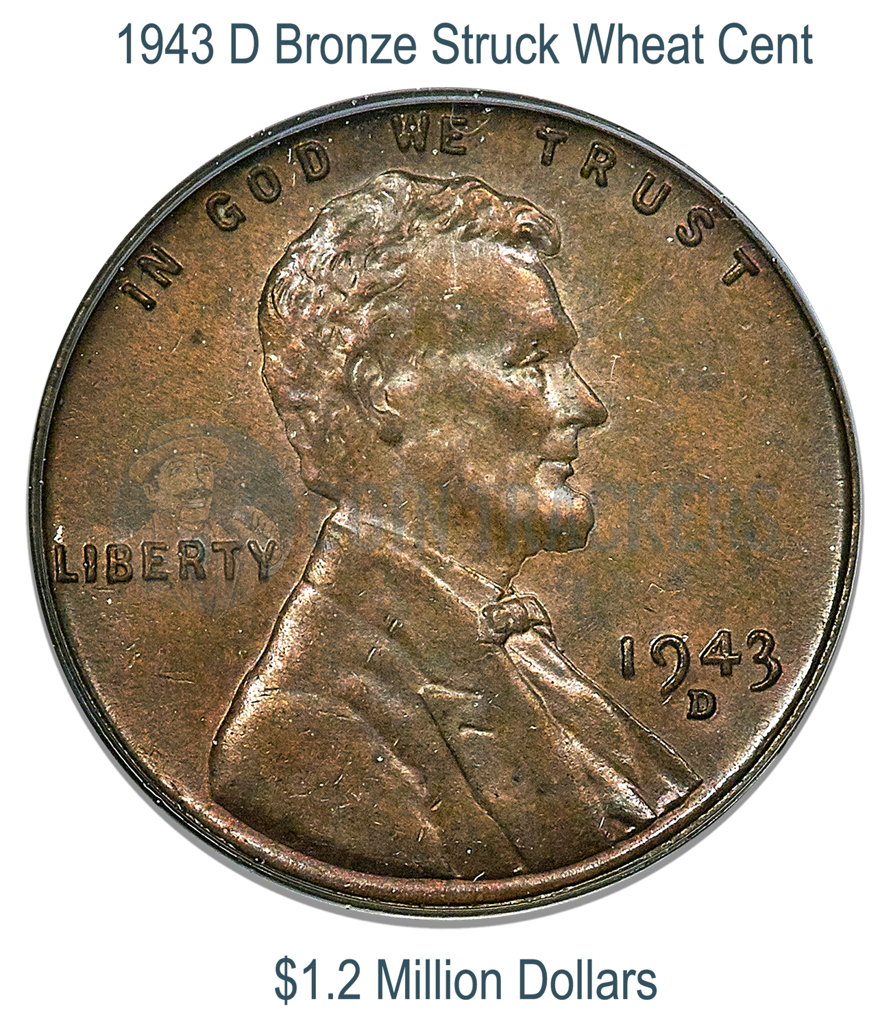 Ken Potter's Error & Variety Coin List