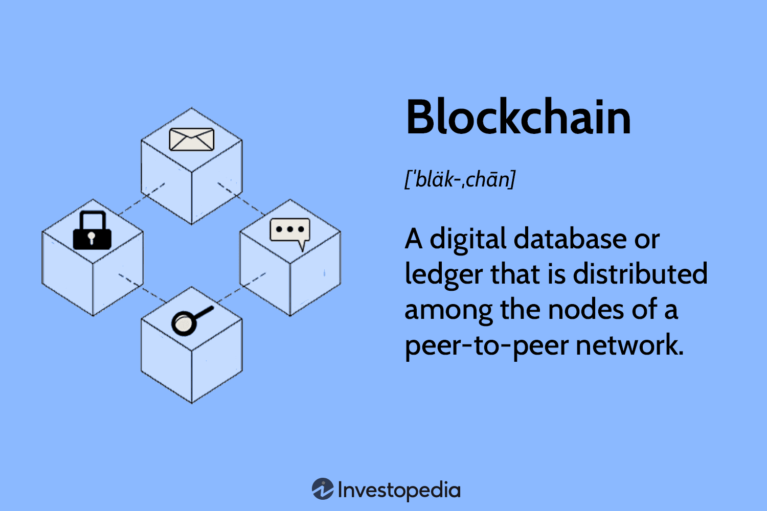 7 Uses for Blockchain Businesses