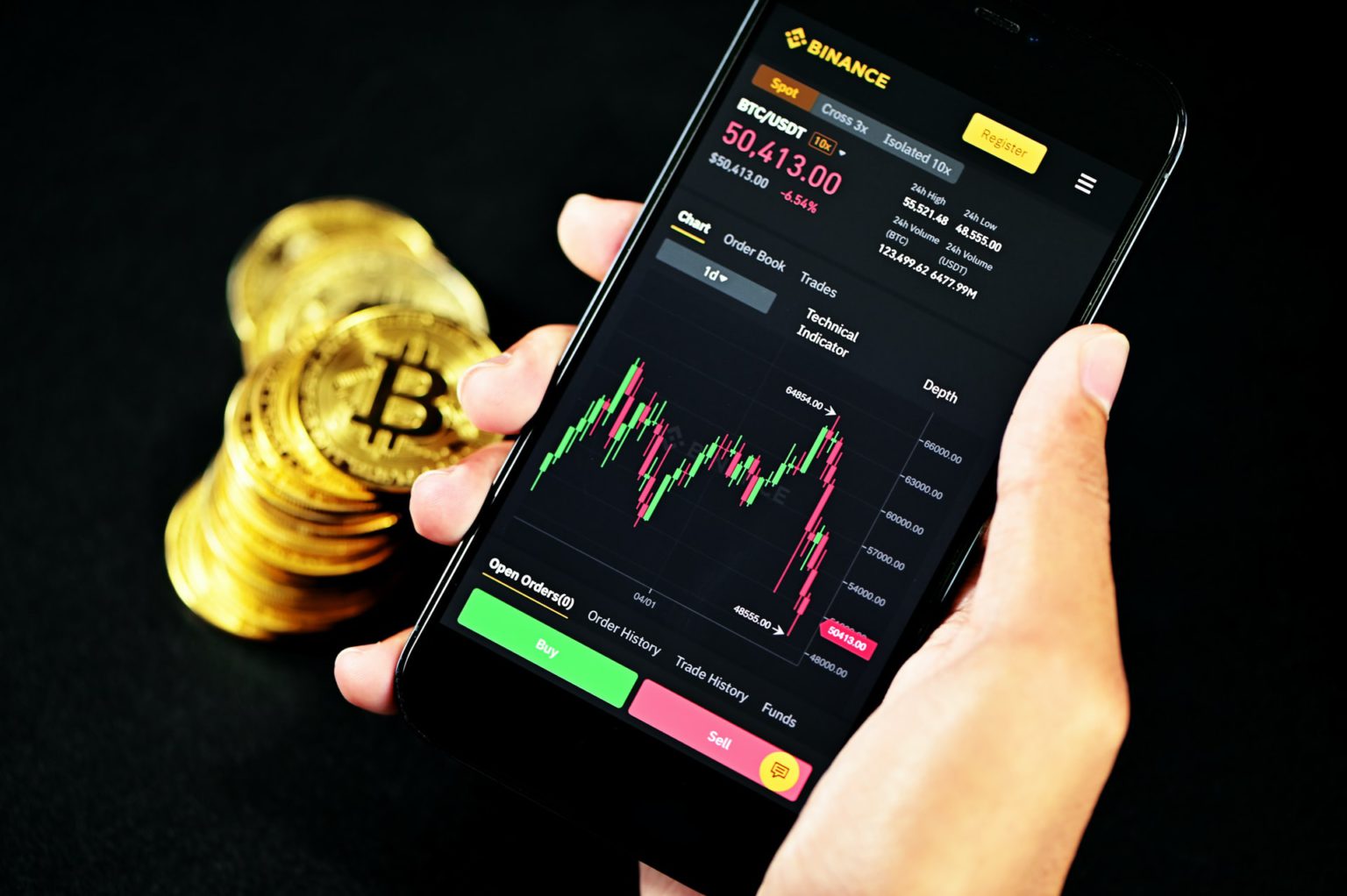 Binance in Malaysia - Emedia