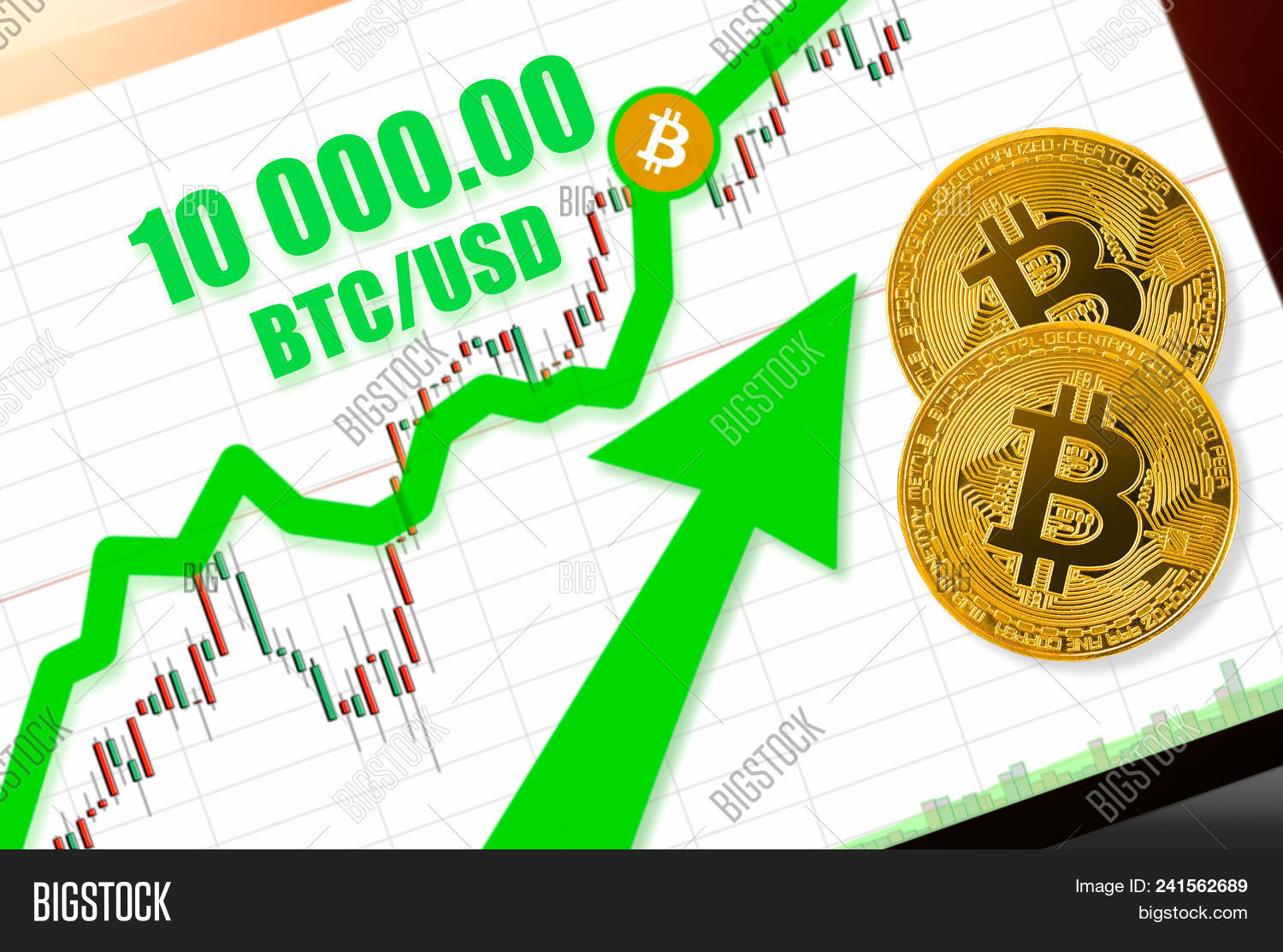 Bitcoin Price Chart and Tables | Finance Reference