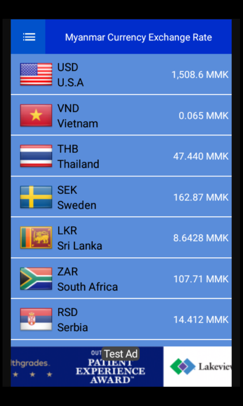 1 MYR to MMK - Malaysian Ringgits to Burmese Kyats Exchange Rate