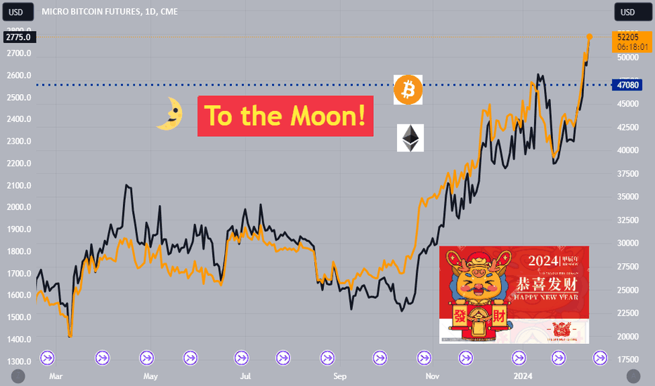 MicroBitcoin price today, MBC to USD live price, marketcap and chart | CoinMarketCap