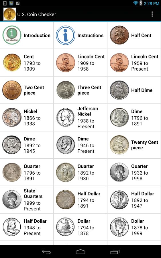 current price list of old coin | Used Coins & Stamps in India | Home & Lifestyle Quikr Bazaar India