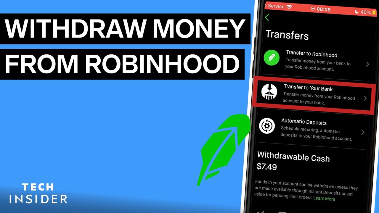 Robinhood Transfer Crypto: How To Transfer Bitcoin From Robinhood - coinmag.fun