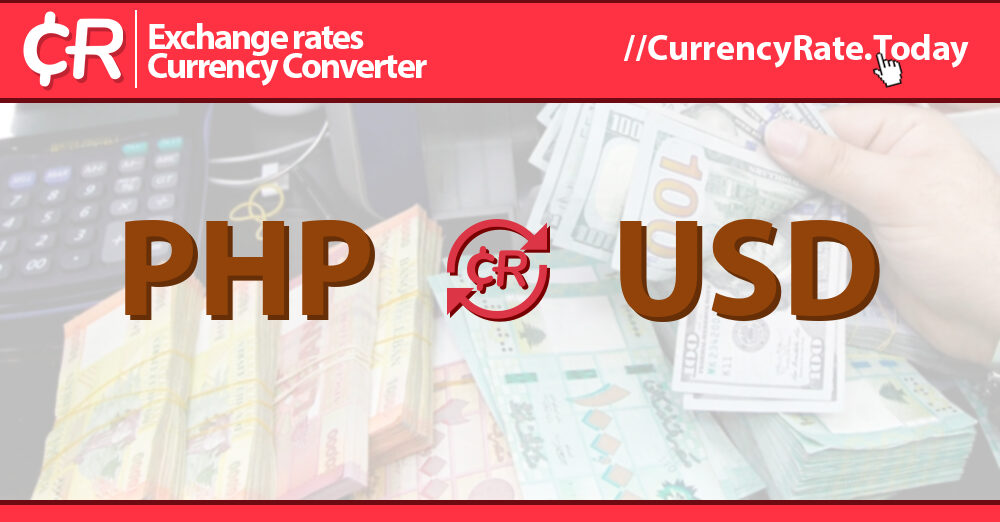 Currency converter | ECB Data Portal