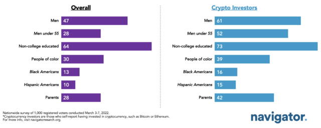 Cryptocurrency Basics: Pros, Cons and How It Works - NerdWallet