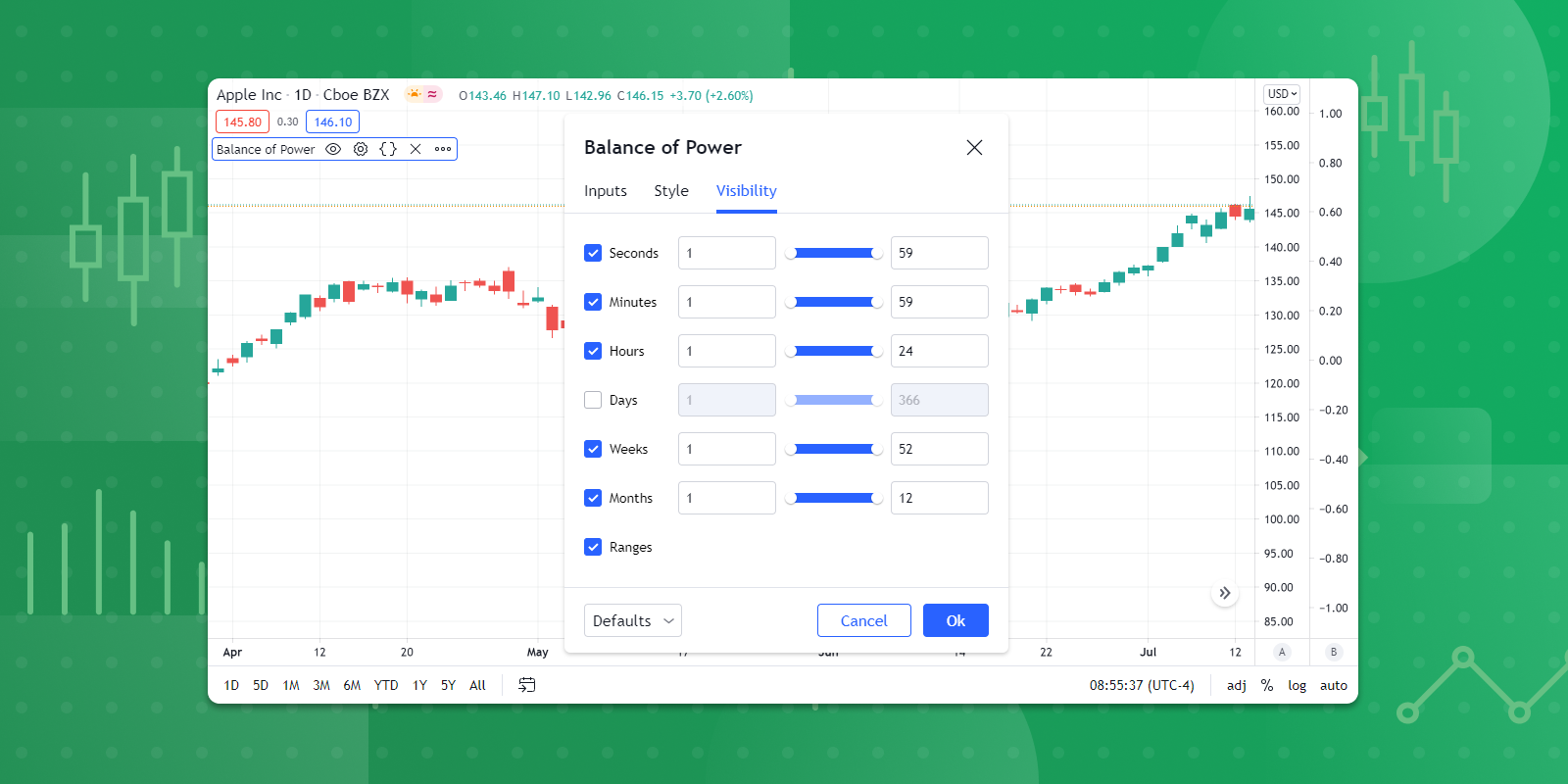 How do I remove or customize an indicator? — TradingView