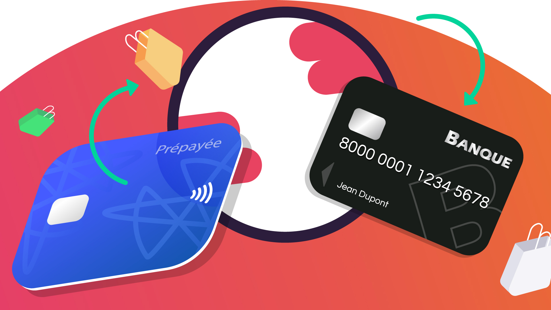 OKTO Prepaid Mastercard® & IBAN – OKTO