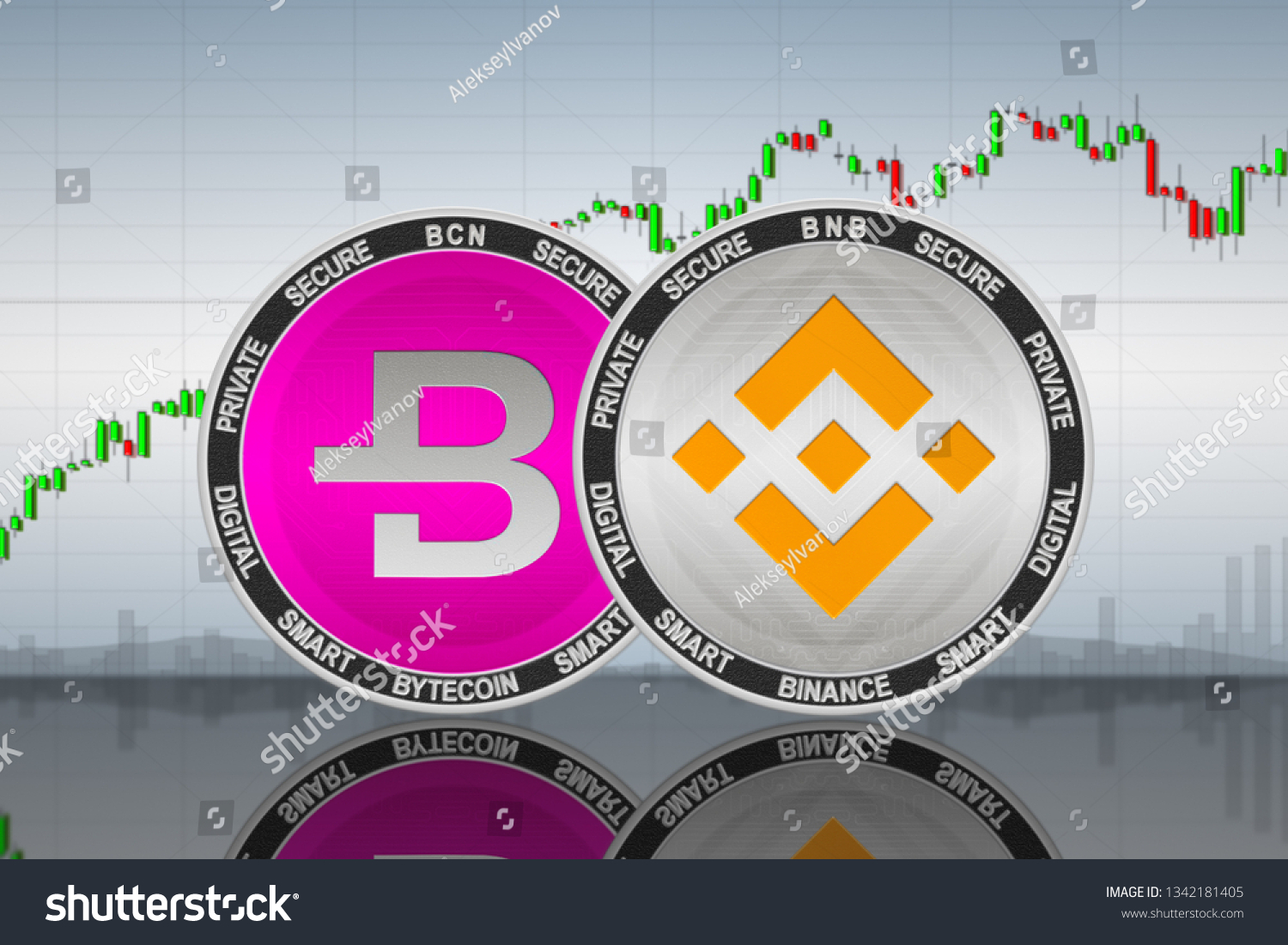 1 BNB to BCN or 1 Binance Coin to Bytecoin