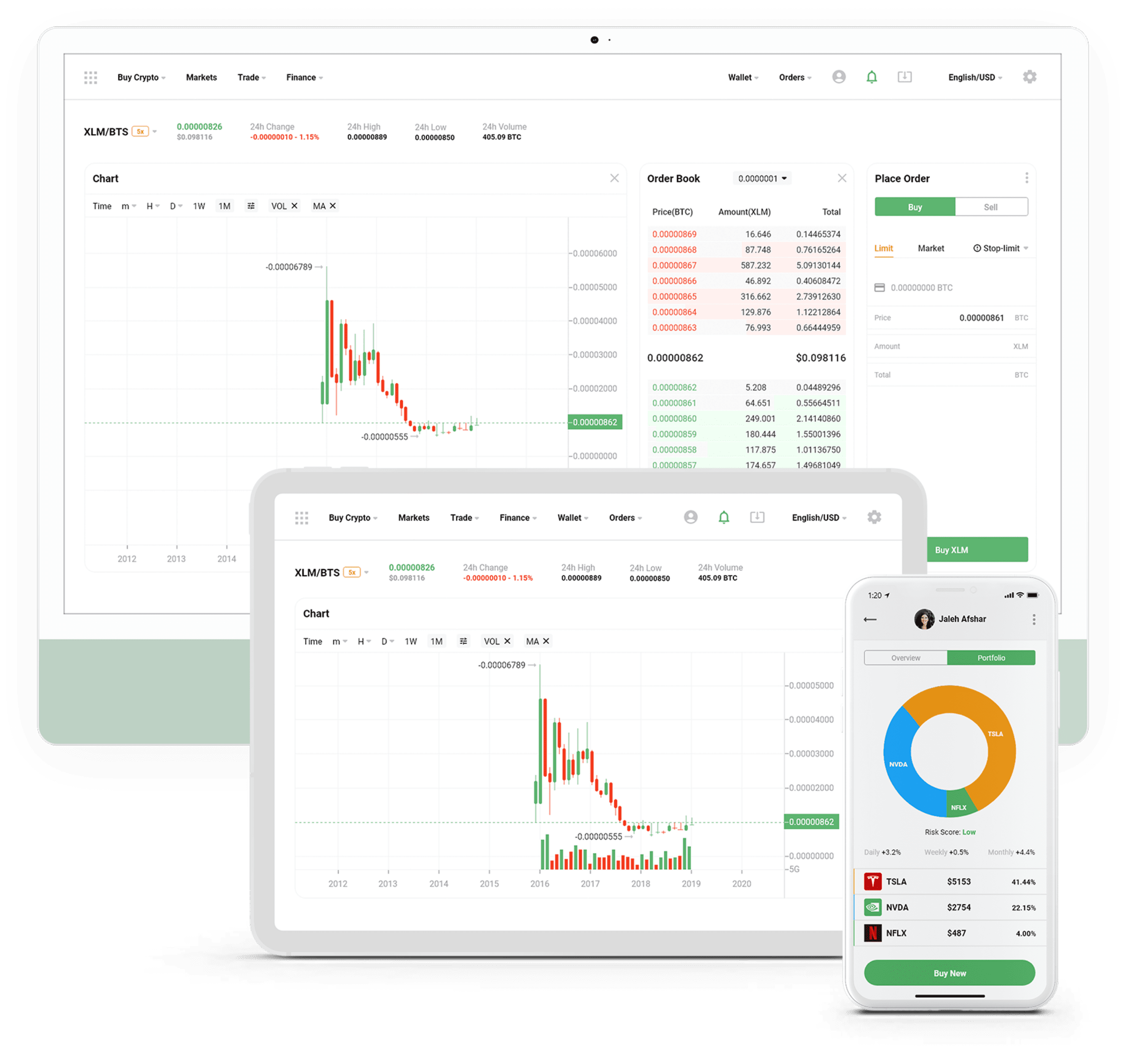 Crypto Exchanges: What to Know | Gemini