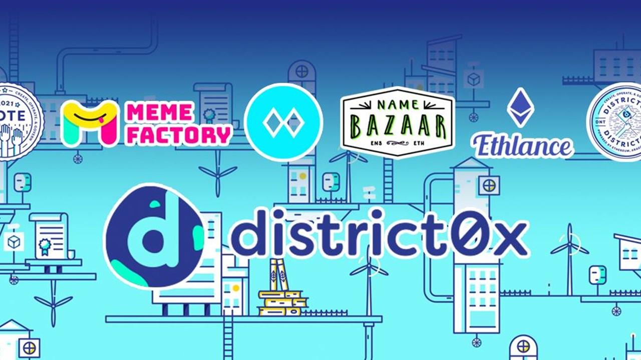 district0x (DNT) Price Prediction , – | CoinCodex