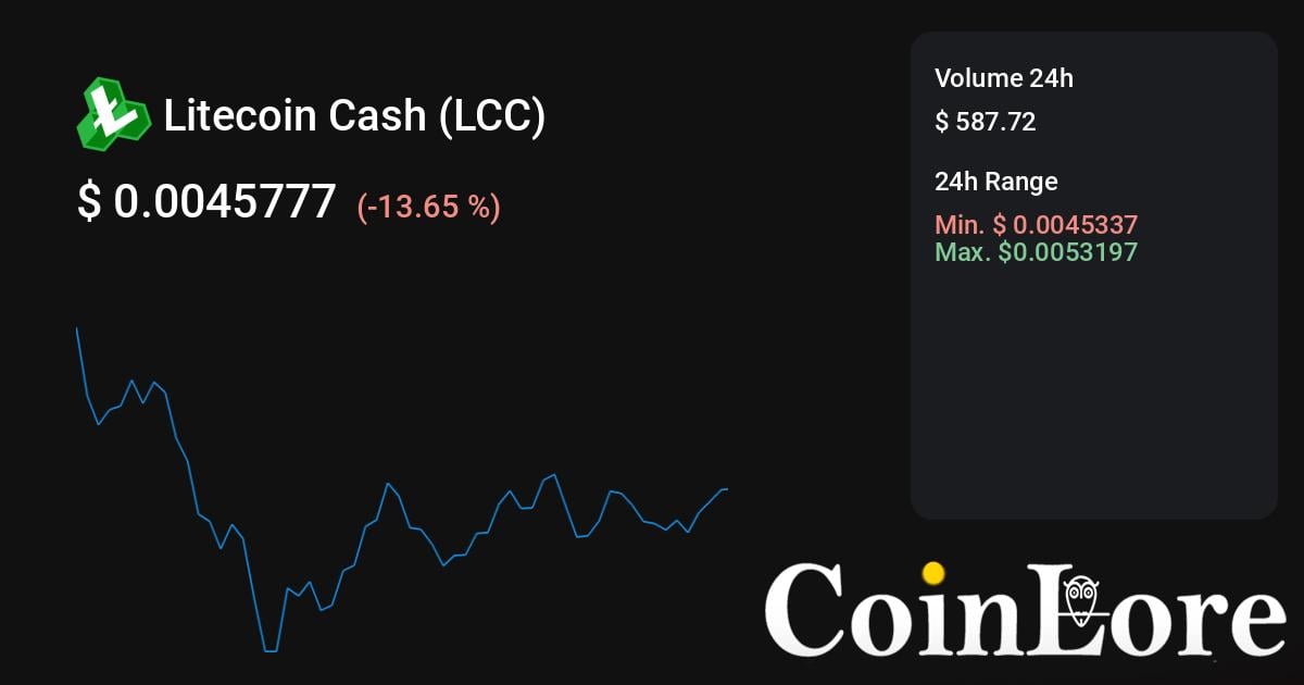 What is Litecoin Cash (LCC)? - Godex Crypto Blog