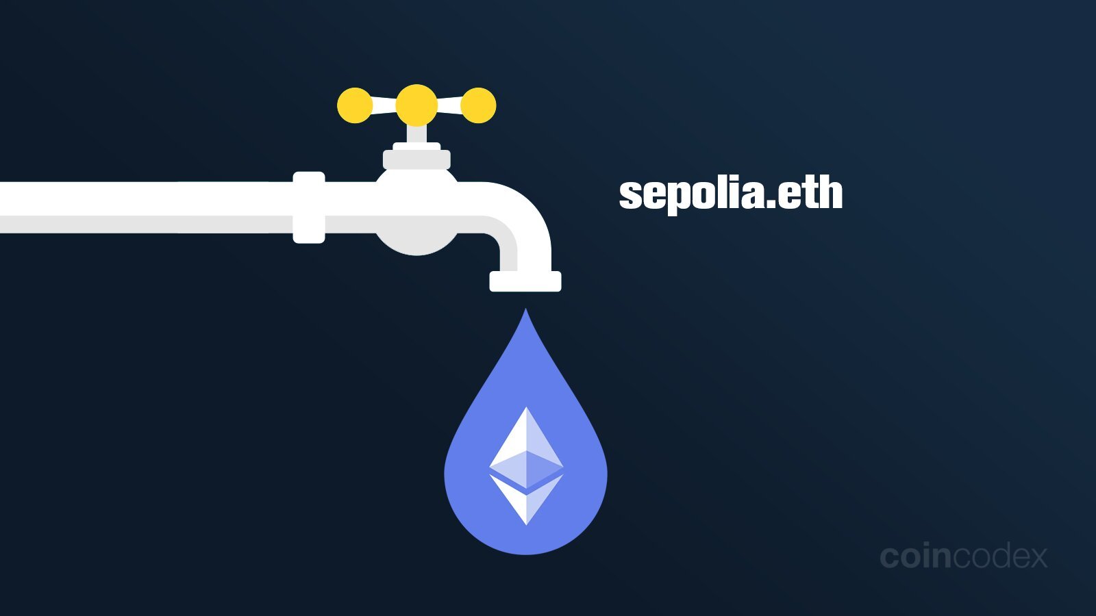 Sepolia Faucet - Powered by Automata