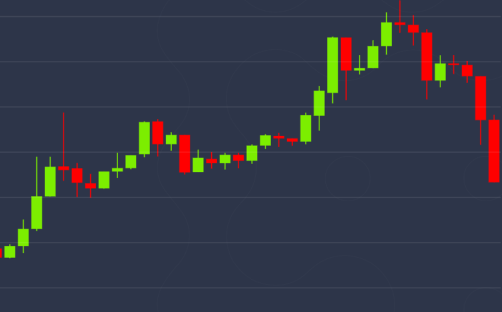 5 Best Crypto Options Trading Platforms for March 