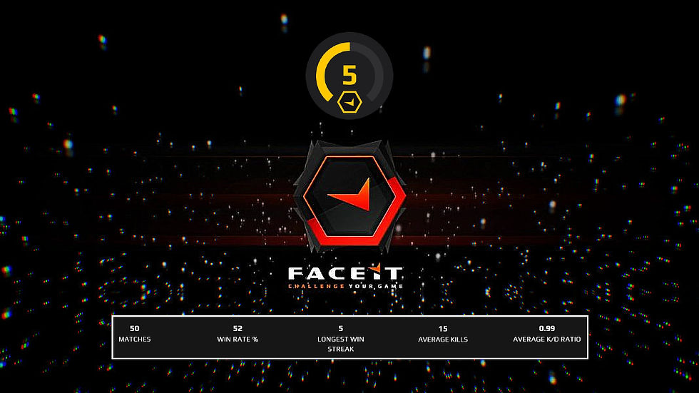 Faceit Boosting Service, Boost any Level or Elo you Desired