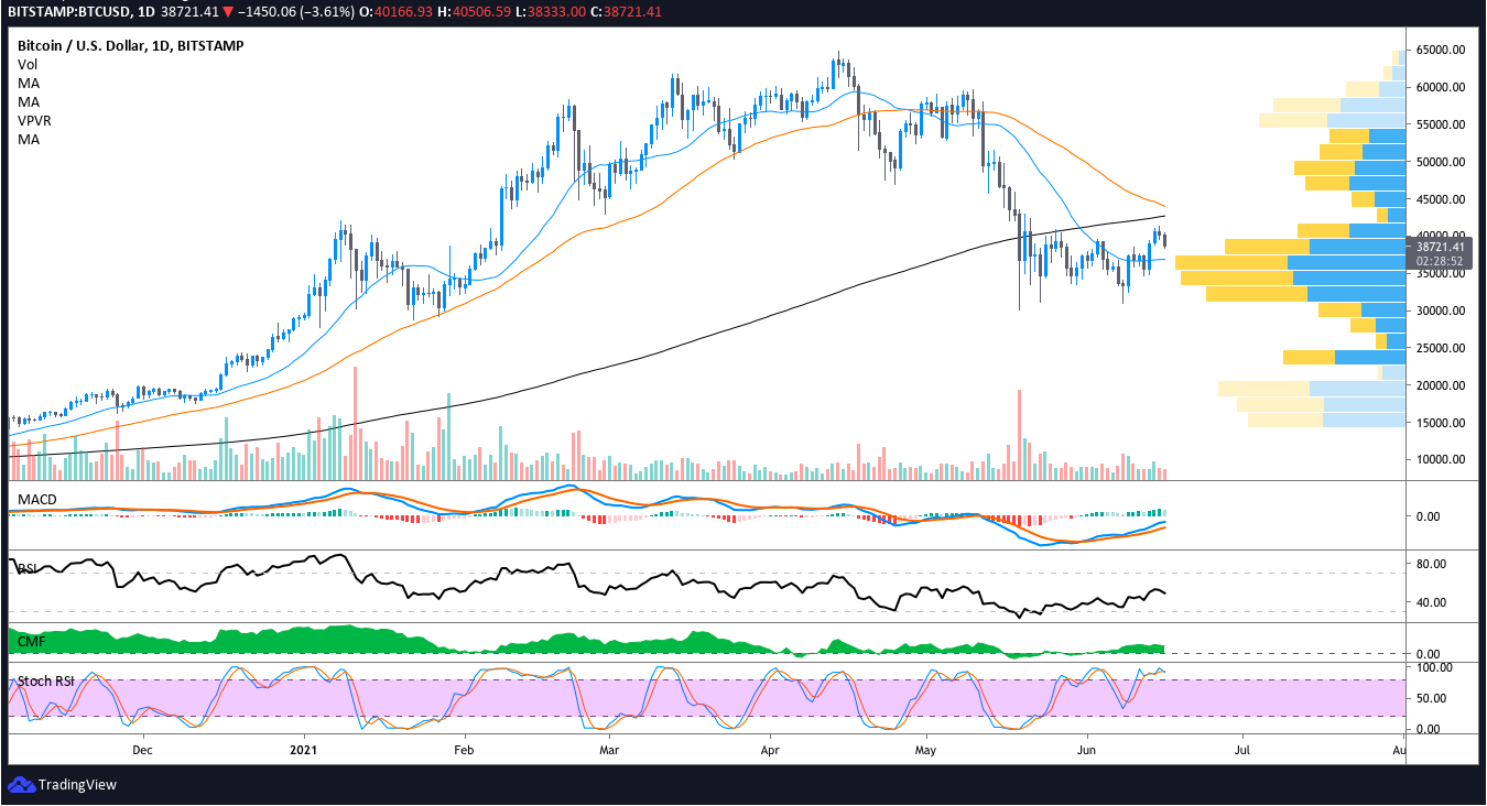 How to Earn Interest on Crypto – Forbes Advisor Australia