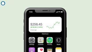 Crypto Fear & Greed Index - Bitcoin Sentiment - coinmag.fun