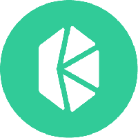 Kyber Network (KNC) Feed: Events, News & Roadmap — Coindar