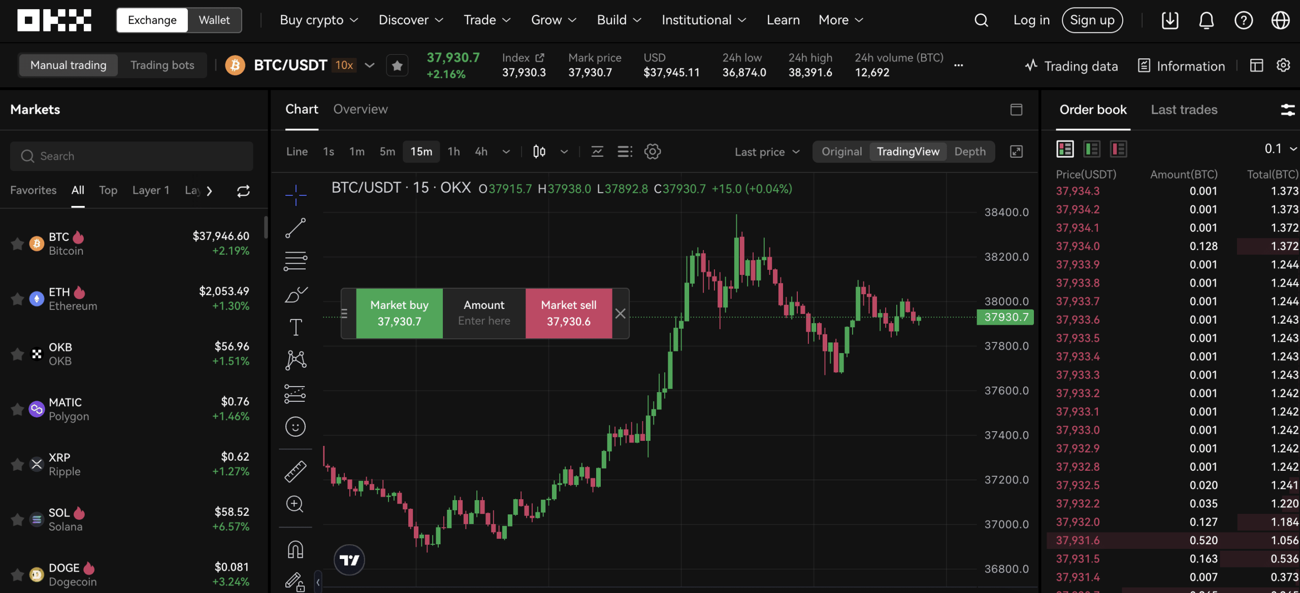 Choosing the Right Crypto Futures Trading Platform: Popular Options - Retail Focus - Retail Design