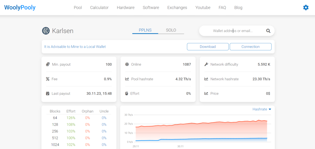 Crypto Mining Profitability Calculator. Check Profit Now