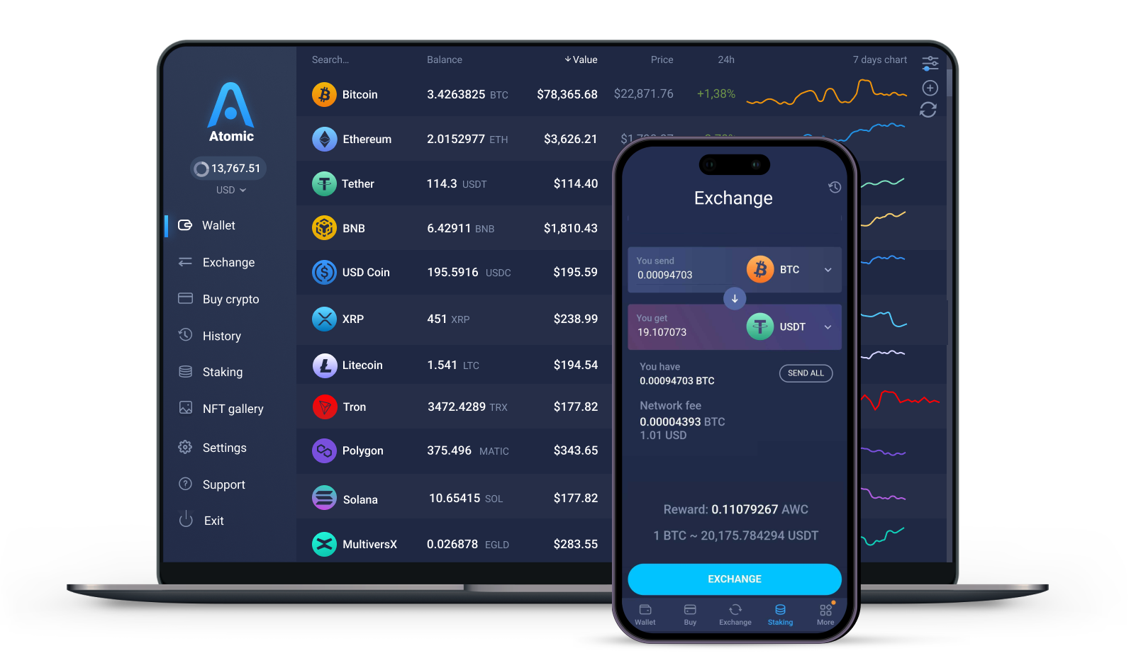 XRP accounts - Top 1%, 5% and 10% (visualized) - General Discussion - XRP CHAT