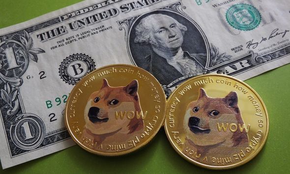 Is Dogecoin a Good Investment in ? - Benzinga