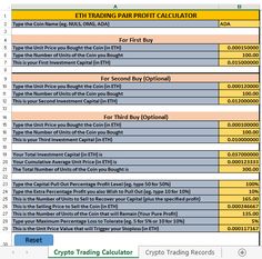 Creating A Crypto Tax Calculator In Excel: A Diy Guide | (March )