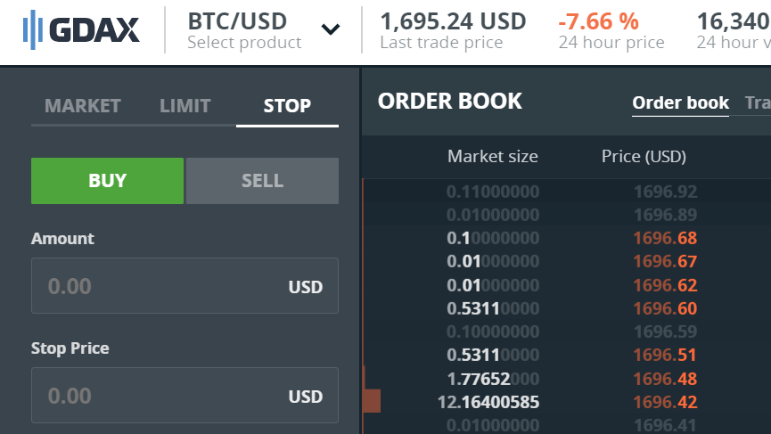 Coinbase Pro Trailing Stop Order