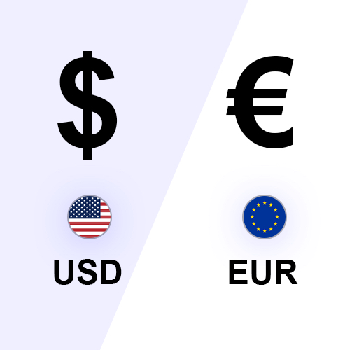 Euro to US Dollar Exchange Rate Chart | Xe