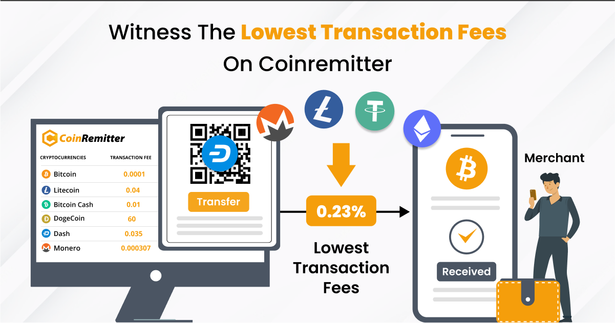 Bitcoin (BTC) transaction fee converter/calculator