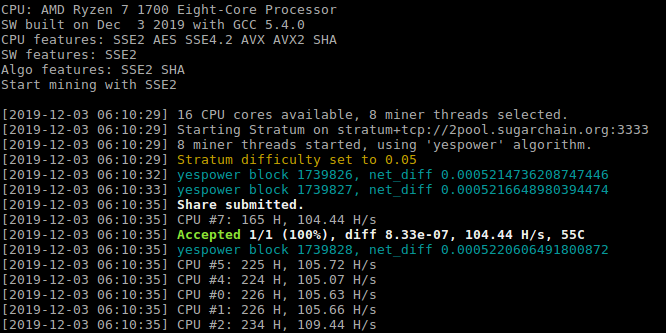 [ANN] cpuminer-opt v, open source optimized multi-algo CPU miner