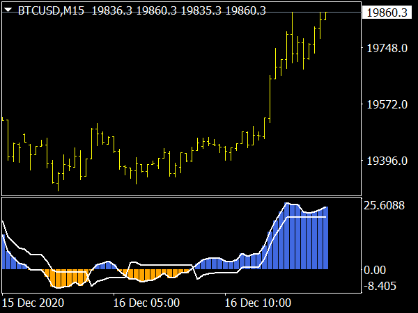 Forex & Crypto Trading Online | FX Markets | Cryptocurrencies, Spot Metals & CFDs | XBTFX