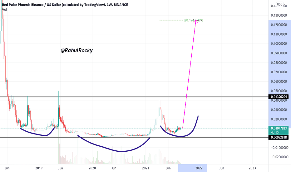 Red Pulse to begin Binance Chain token integration