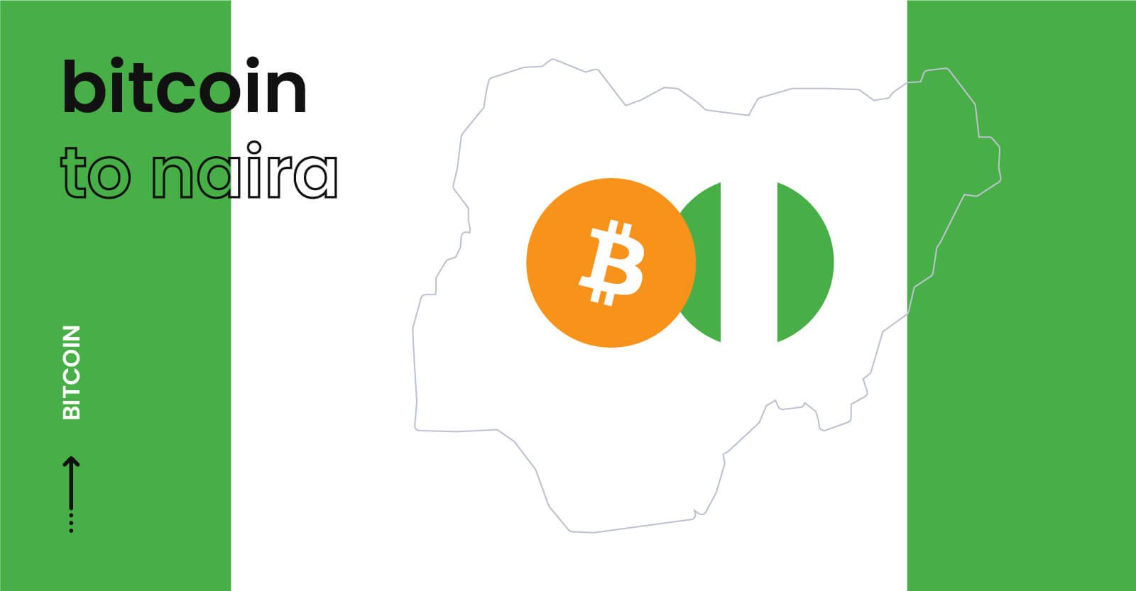 Bitcoin nigerian naira exchange rate history (BTC NGN)