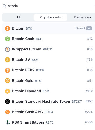 Correlation Between Bitcoin SV and Bitcoin Cash | coinmag.fun vs. coinmag.fun