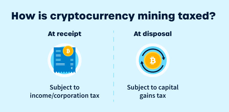 Crypto Tax Services