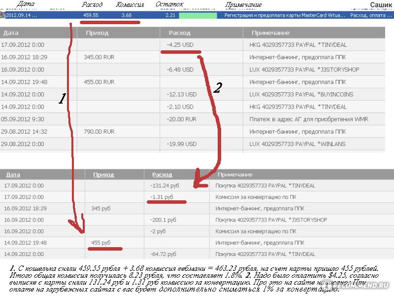 Exchange Webmoney WMZ on Skrill USD | Exchanger Webmoney WMZ