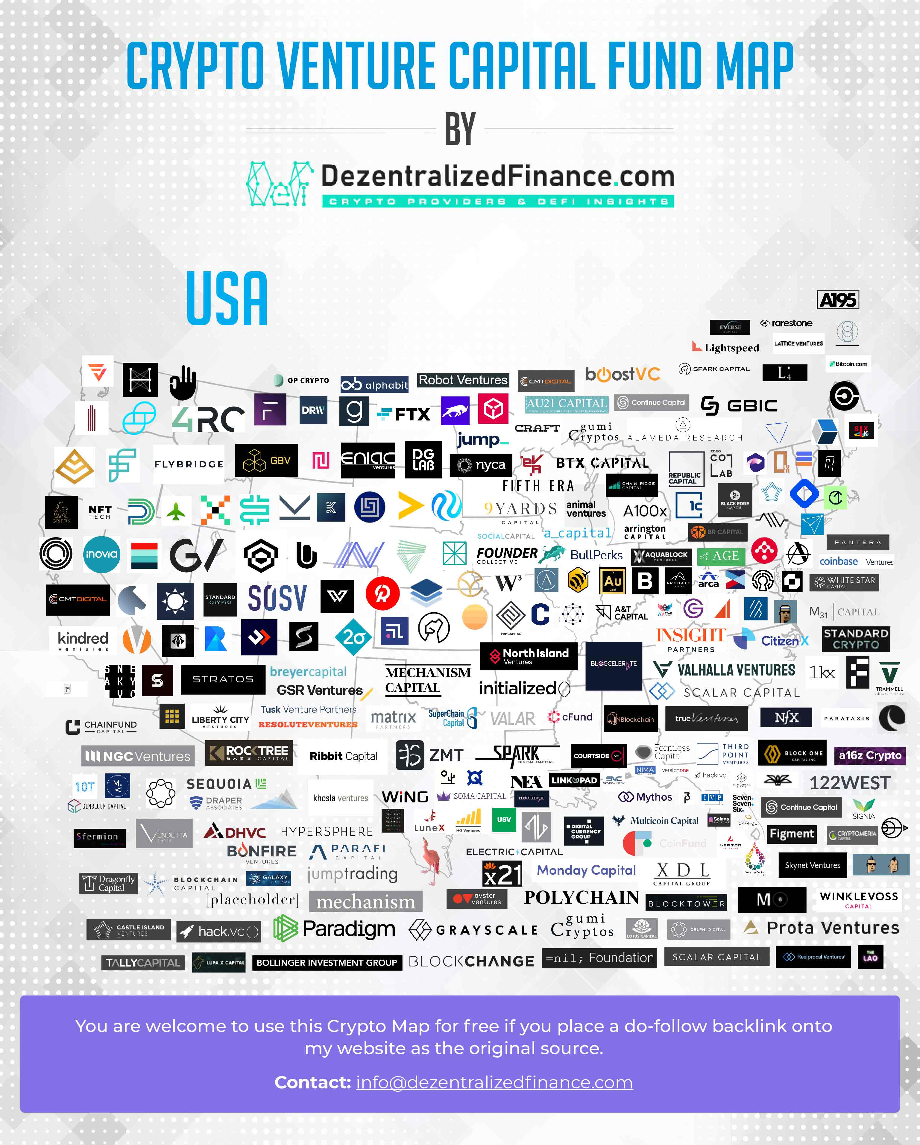 The Internet-Scale Blockchain | MultiversX