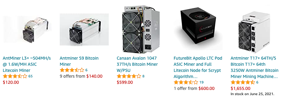 Top Rated Source for Valuable Crypto Mining Hardware