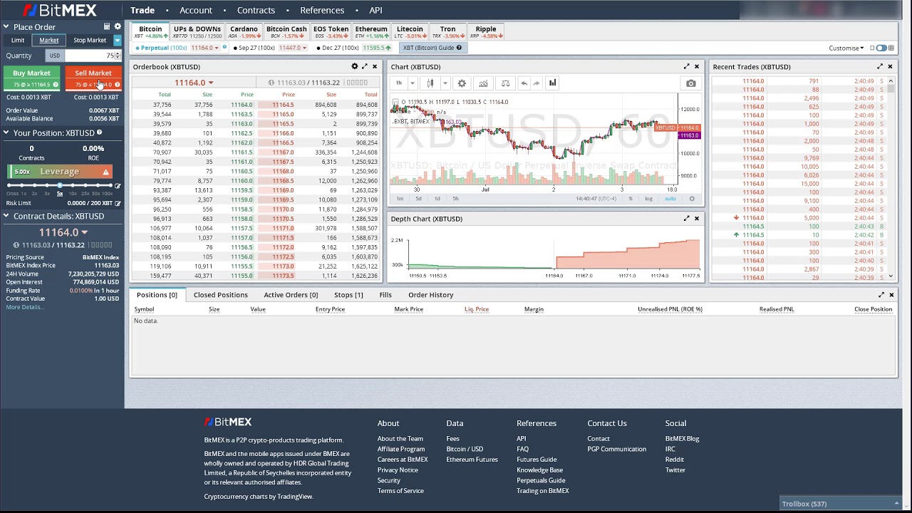 Bybit — Göstergeler ve Sinyaller — TradingView