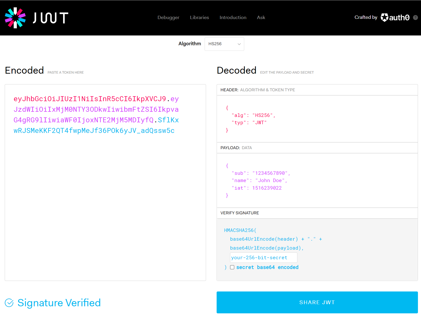 JWT: The Complete Guide to JSON Web Tokens