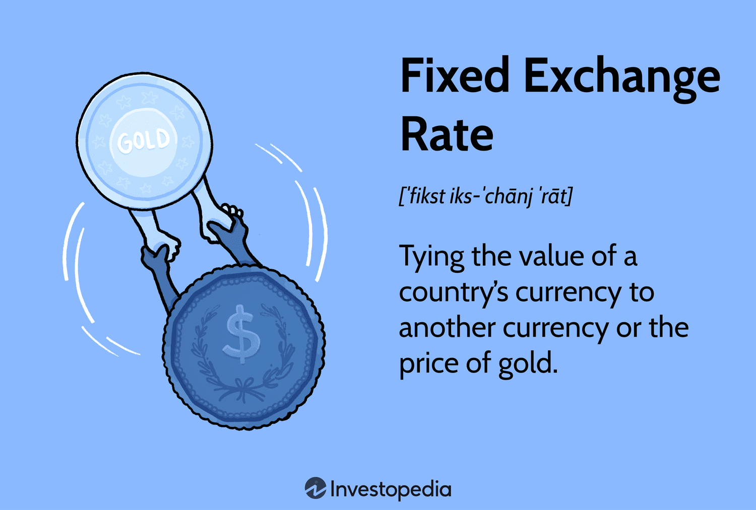 ERM II – the EU's Exchange Rate Mechanism - European Commission