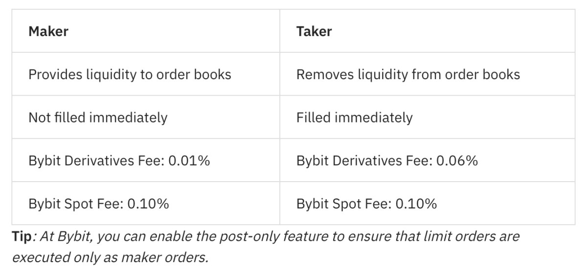 BitMEX | Bitcoin Mercantile Exchange