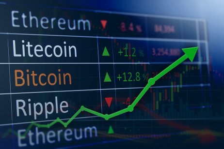 Cryptocurrencies News & Prices | Markets Insider